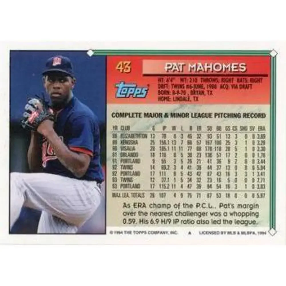 1994 Topps Pat Mahomes # 43 Minnesota Twins